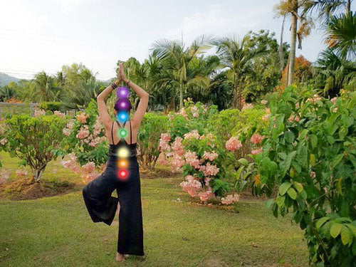 Let’s Talk Chakras: A Beginners Guide.